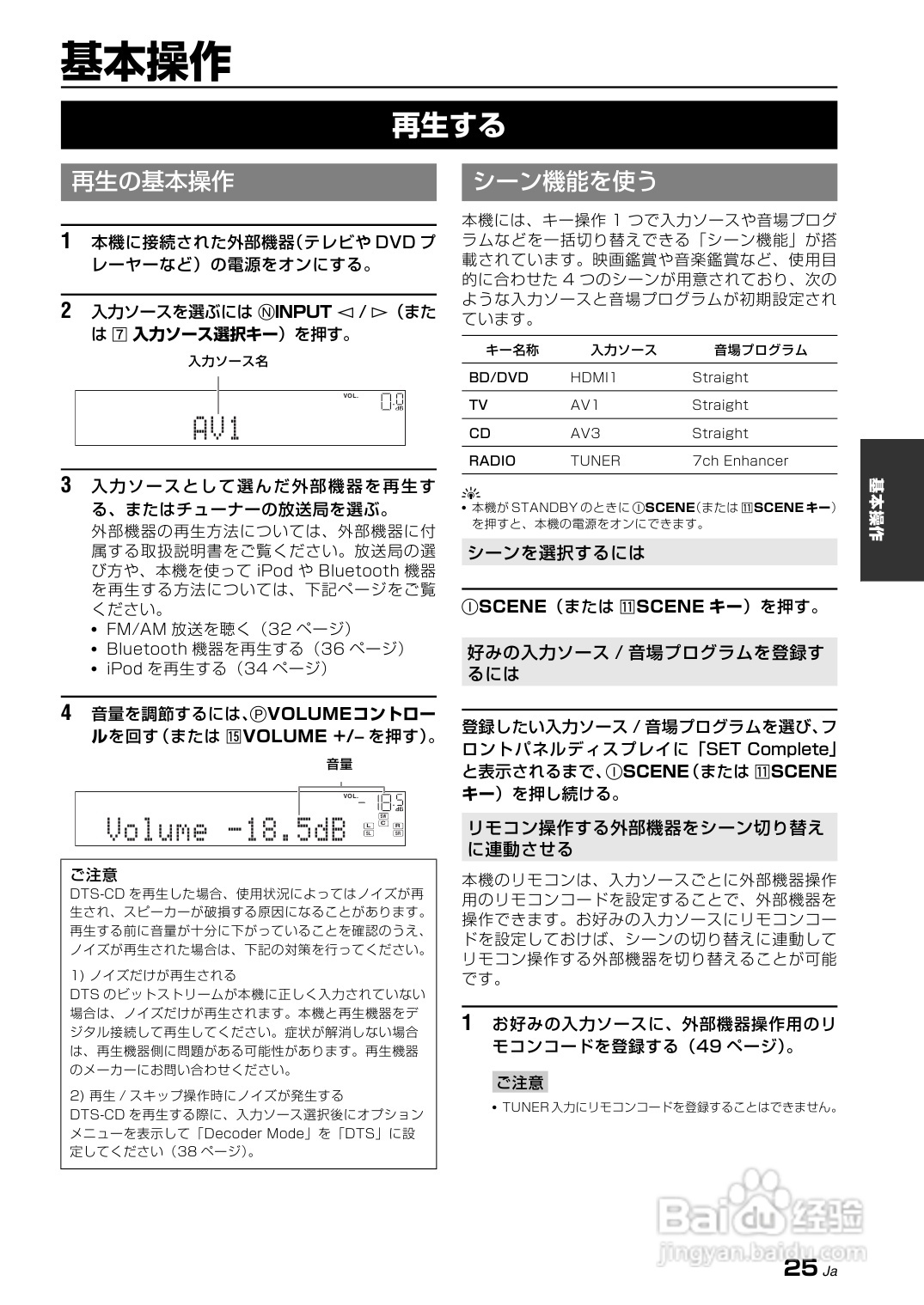 YAMAHA AX-V465功放说明书:[2]