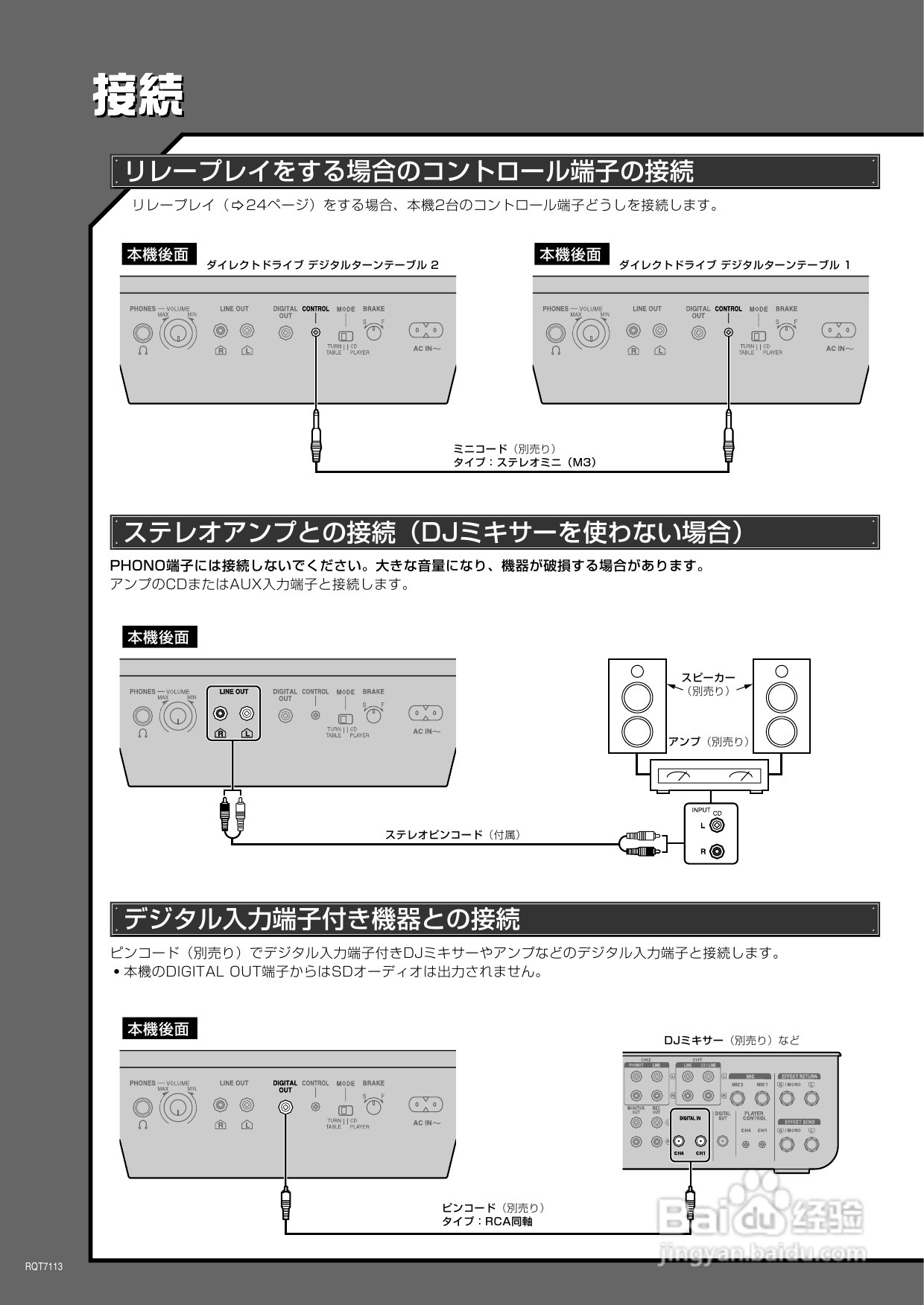 Technics SL-DZ1200 DJ CD播放机説明书:[1]