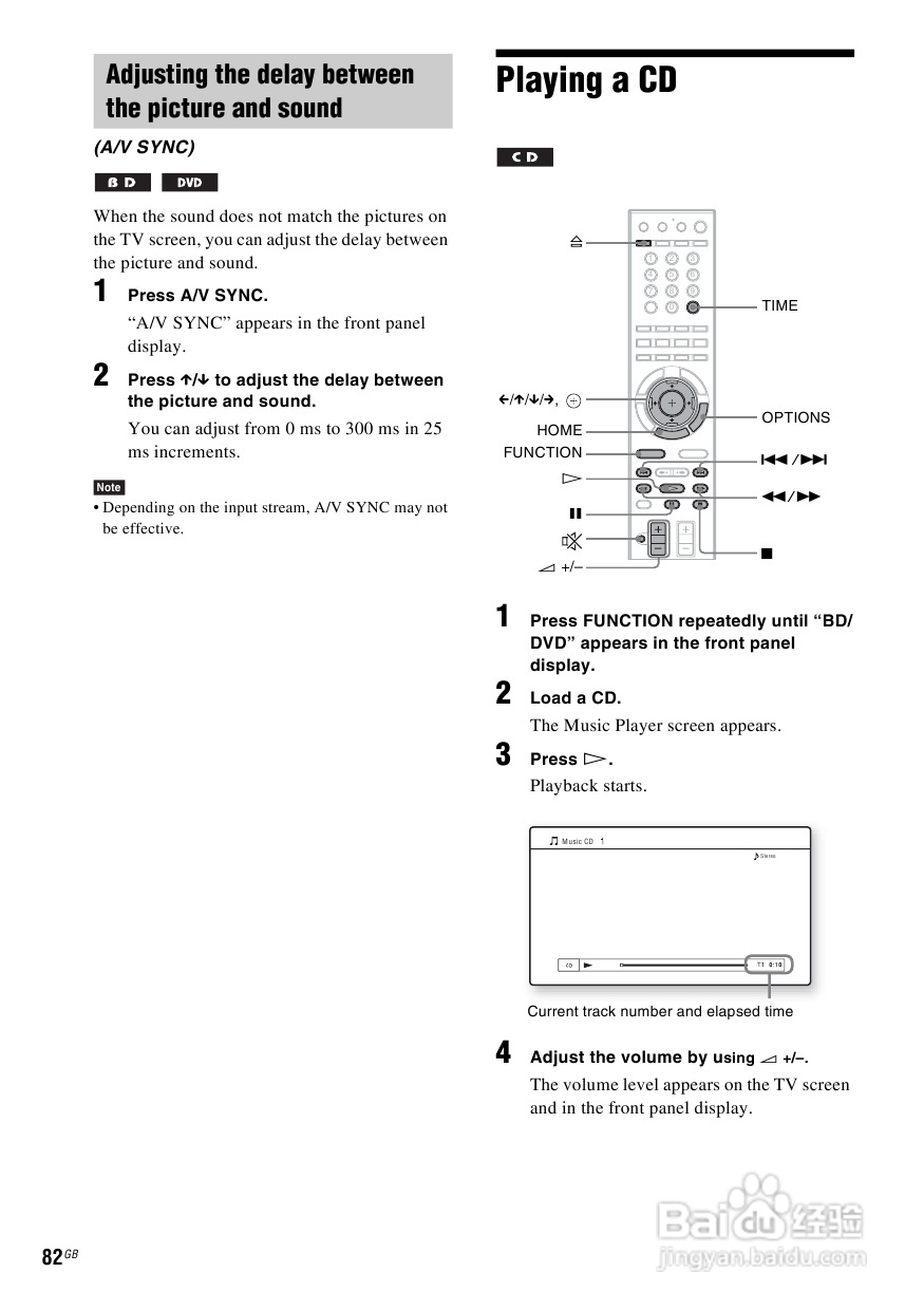 SONY BDV-IS1000蓝光DVD无线环绕家庭影院用户手册:[5]