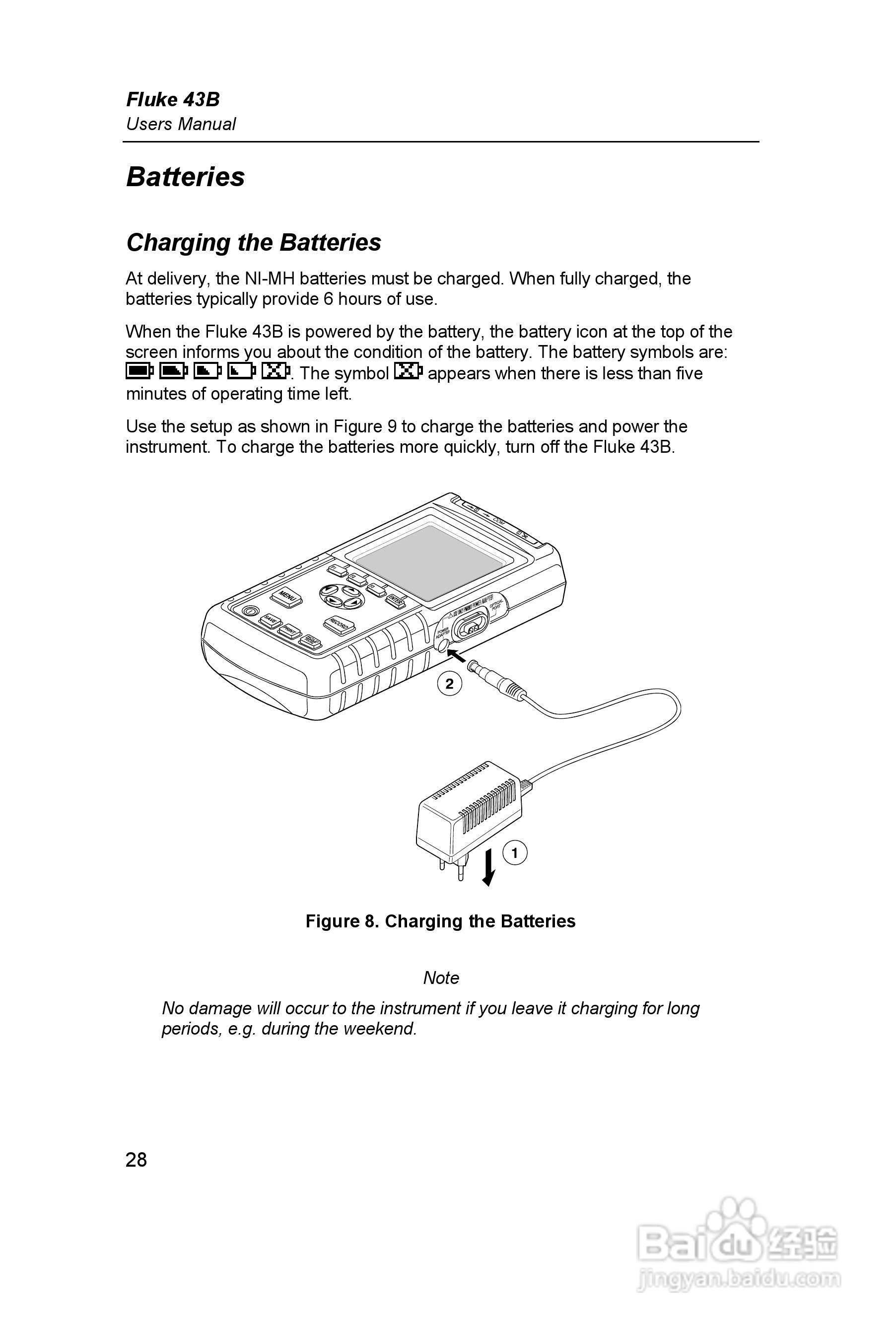 Fluke 43B 电能质量分析仪用户手册:[4]