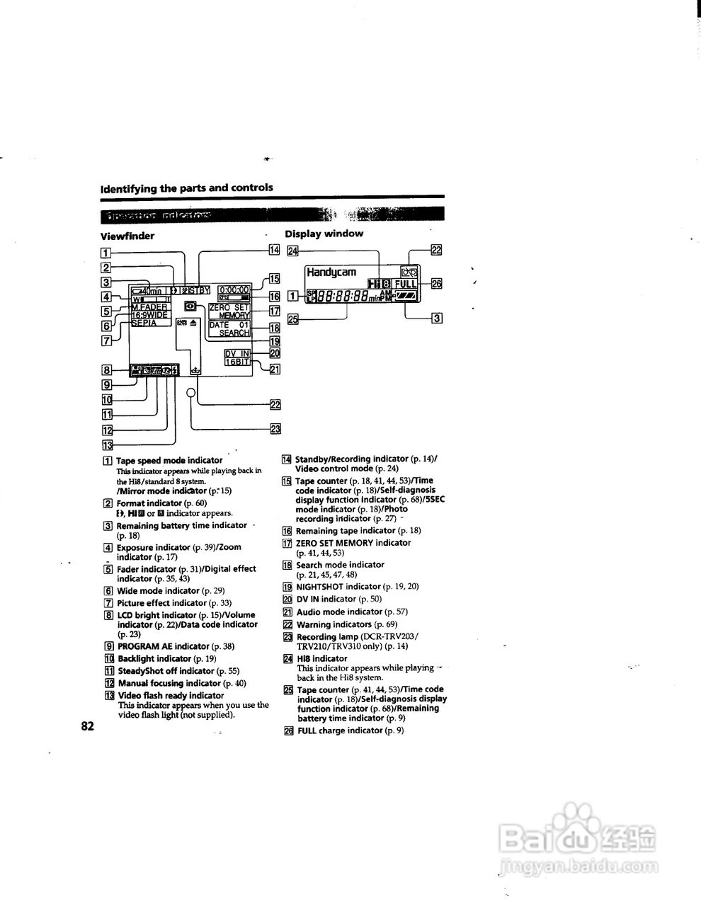 索尼DCR-TRV210数码摄像机说明书:[9]
