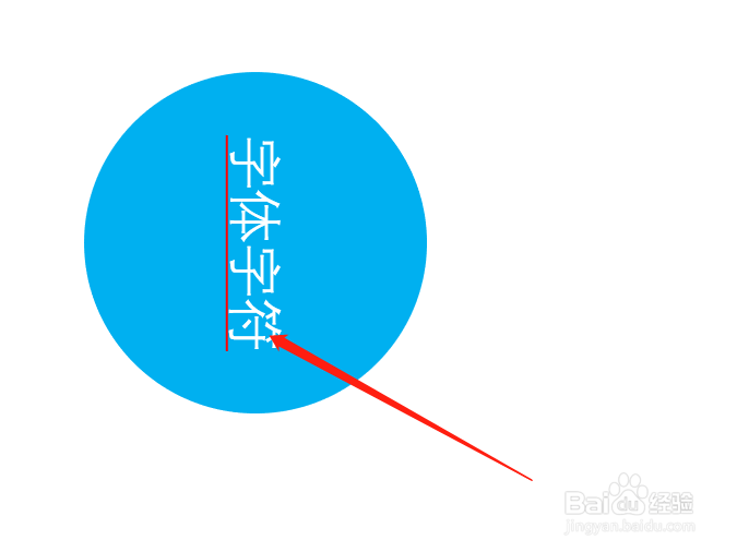 PPT 如何将图形中所有文字旋转90度？