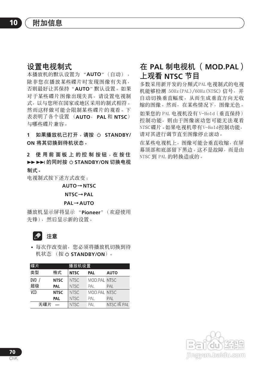 Pioneer DVD数码影碟机DV-6600A-G使用说明书:[4]