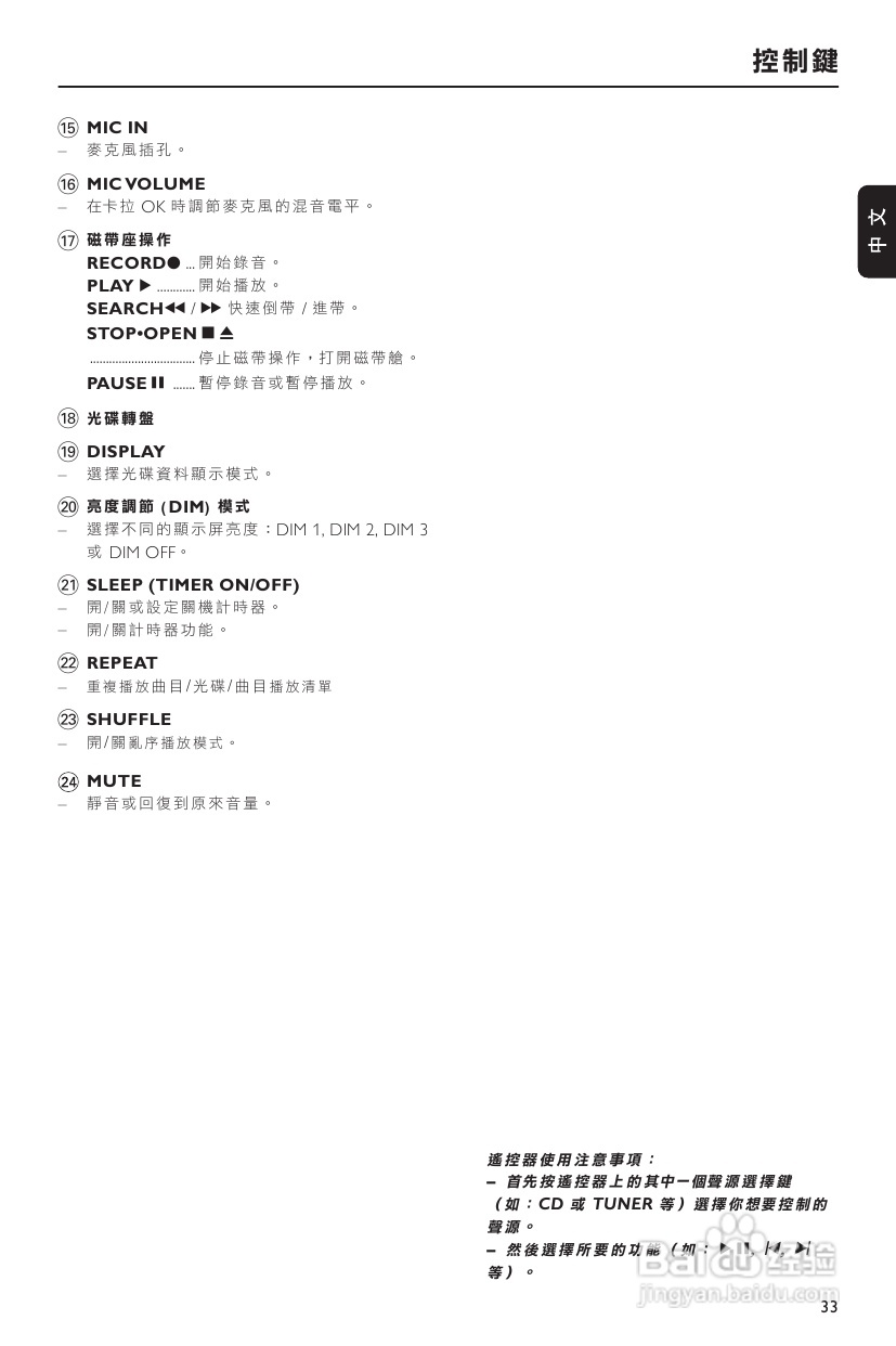 飞利浦FWM352音响使用说明书:[1]