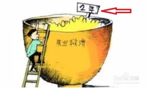 怎么申领失业金申领失业金需要哪些手续