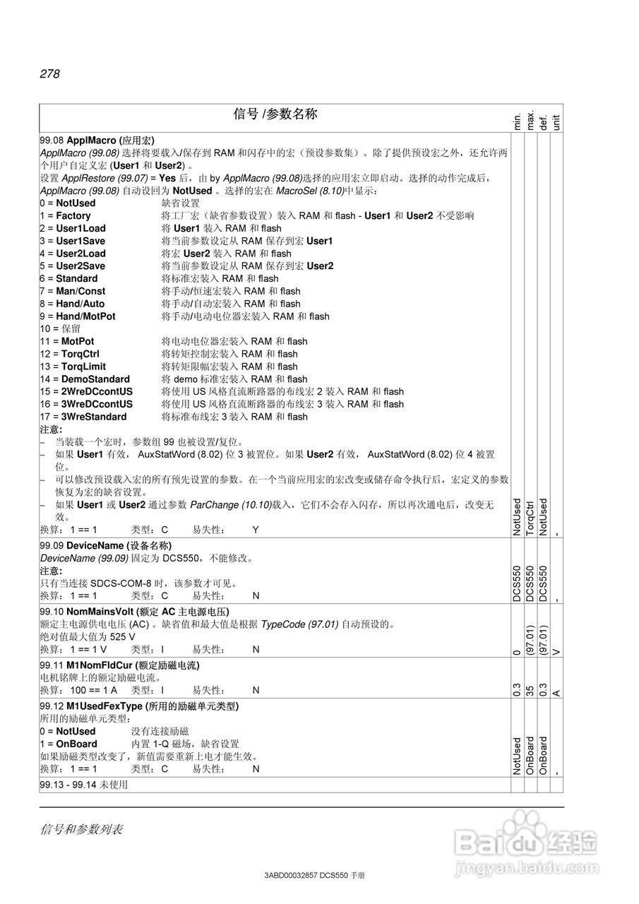 ABB直流调速器DCS550使用手册:[28]