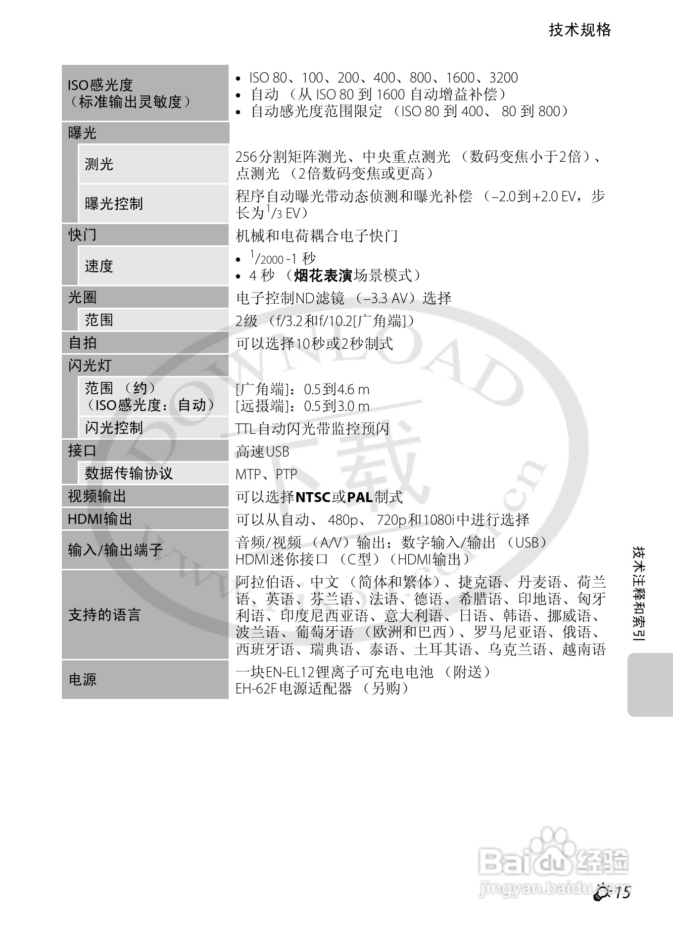尼康COOLPIX S6200数码相机使用说明书:[13]