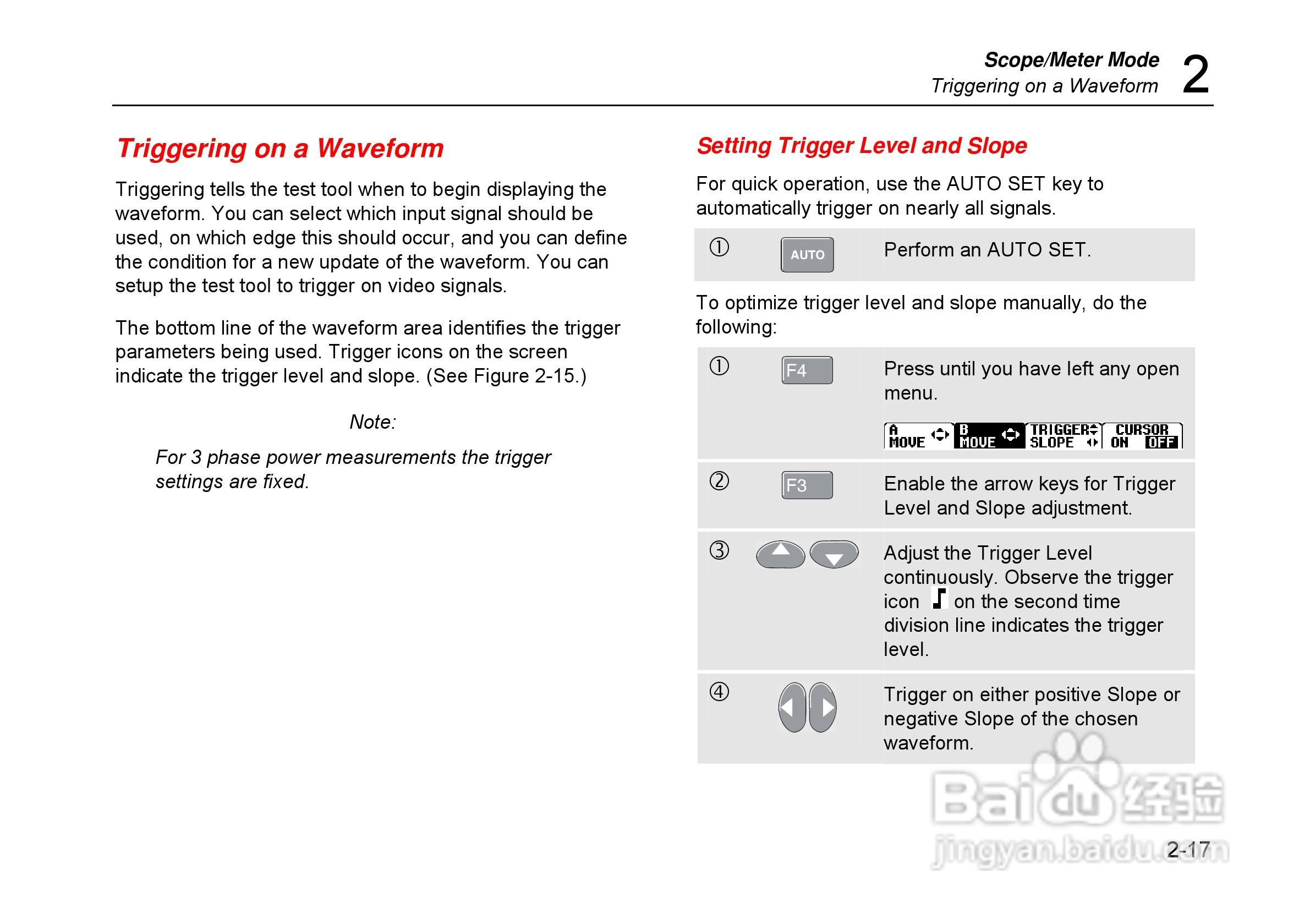 福禄克Fluke 125示波表使用说明书:[4]