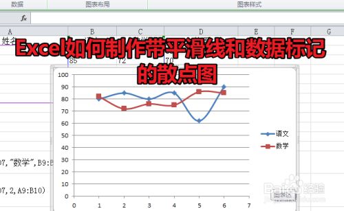 Excel如何制作带平滑线和数据标记的散点图 百度经验