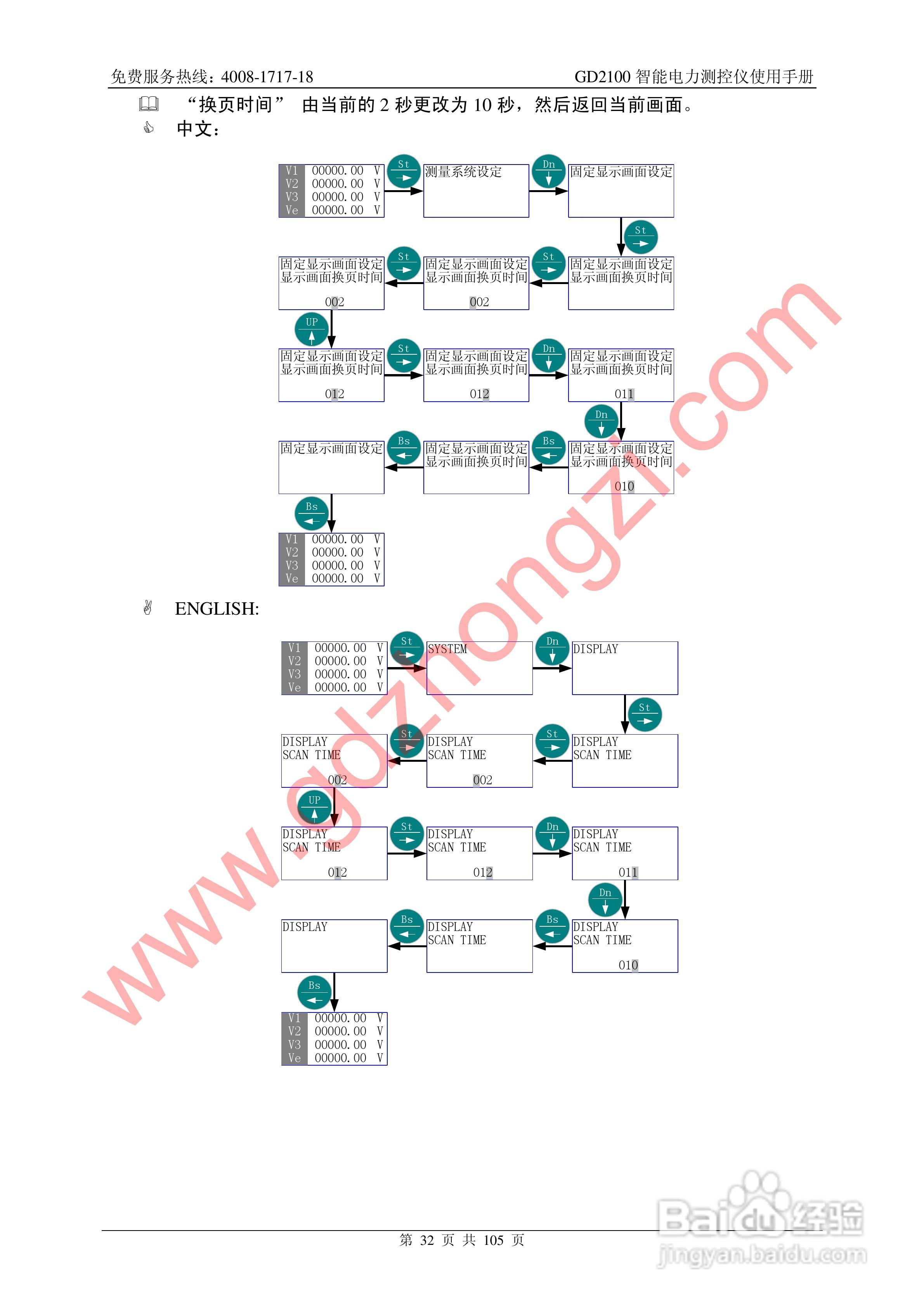国电中自GD2100智能电力监测仪使用说明书:[4]