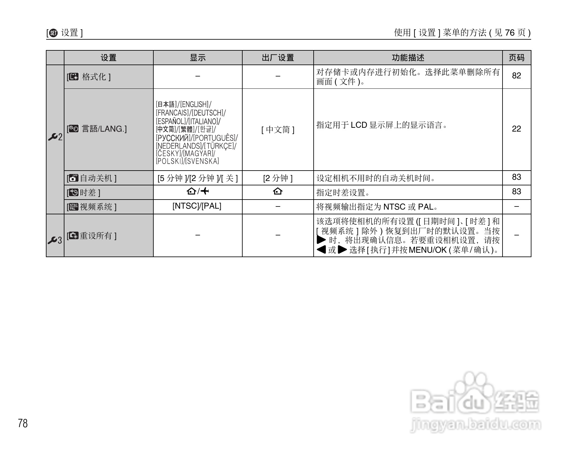 富士FinePix F480数码相机使用说明书:[8]