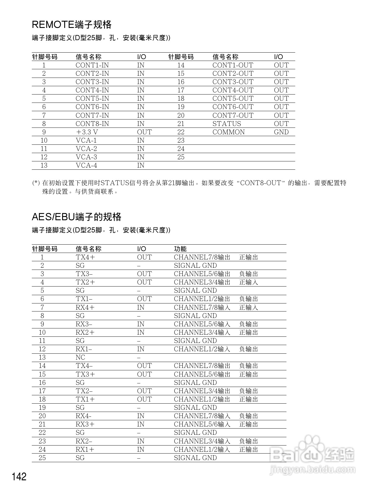 松下WR-D40数字式凋音台使用说明书:[8]