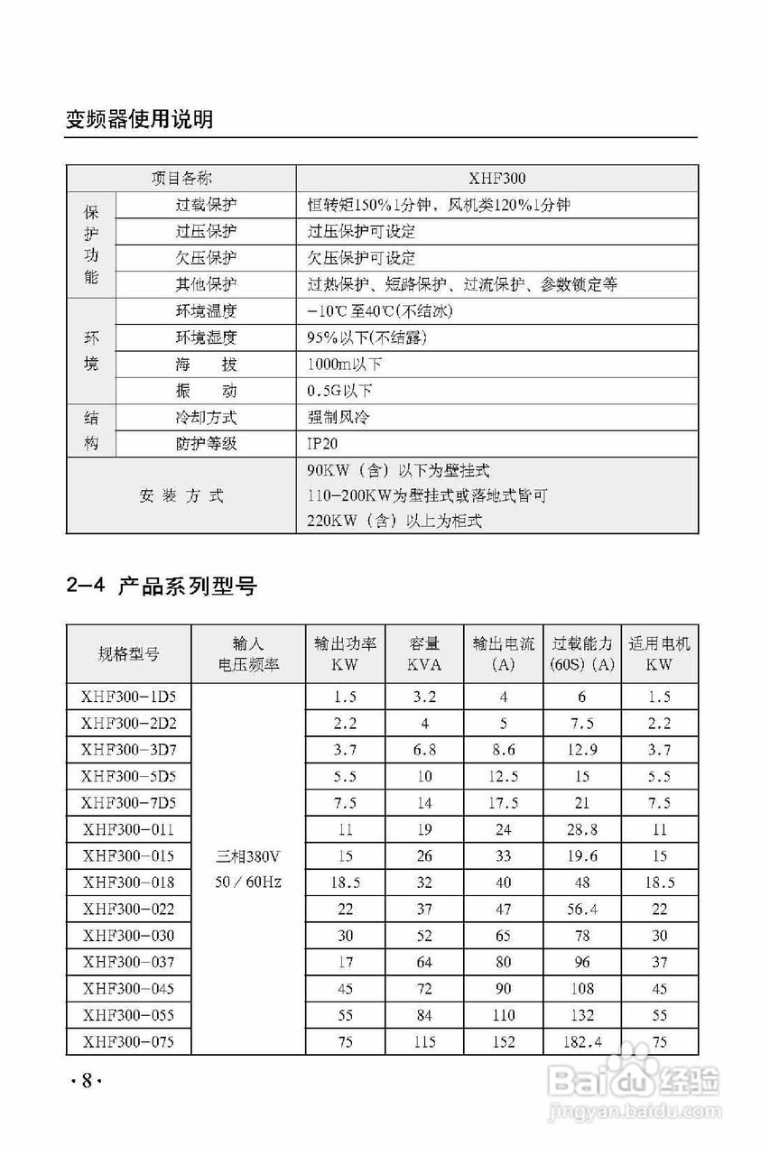西普XHF300-475变频器使用说明书:[2]