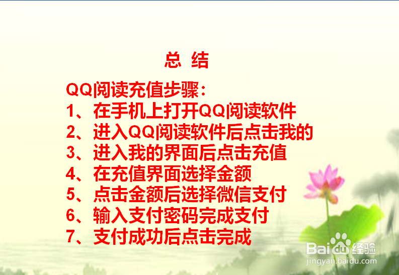 QQ阅读怎么充值阅点