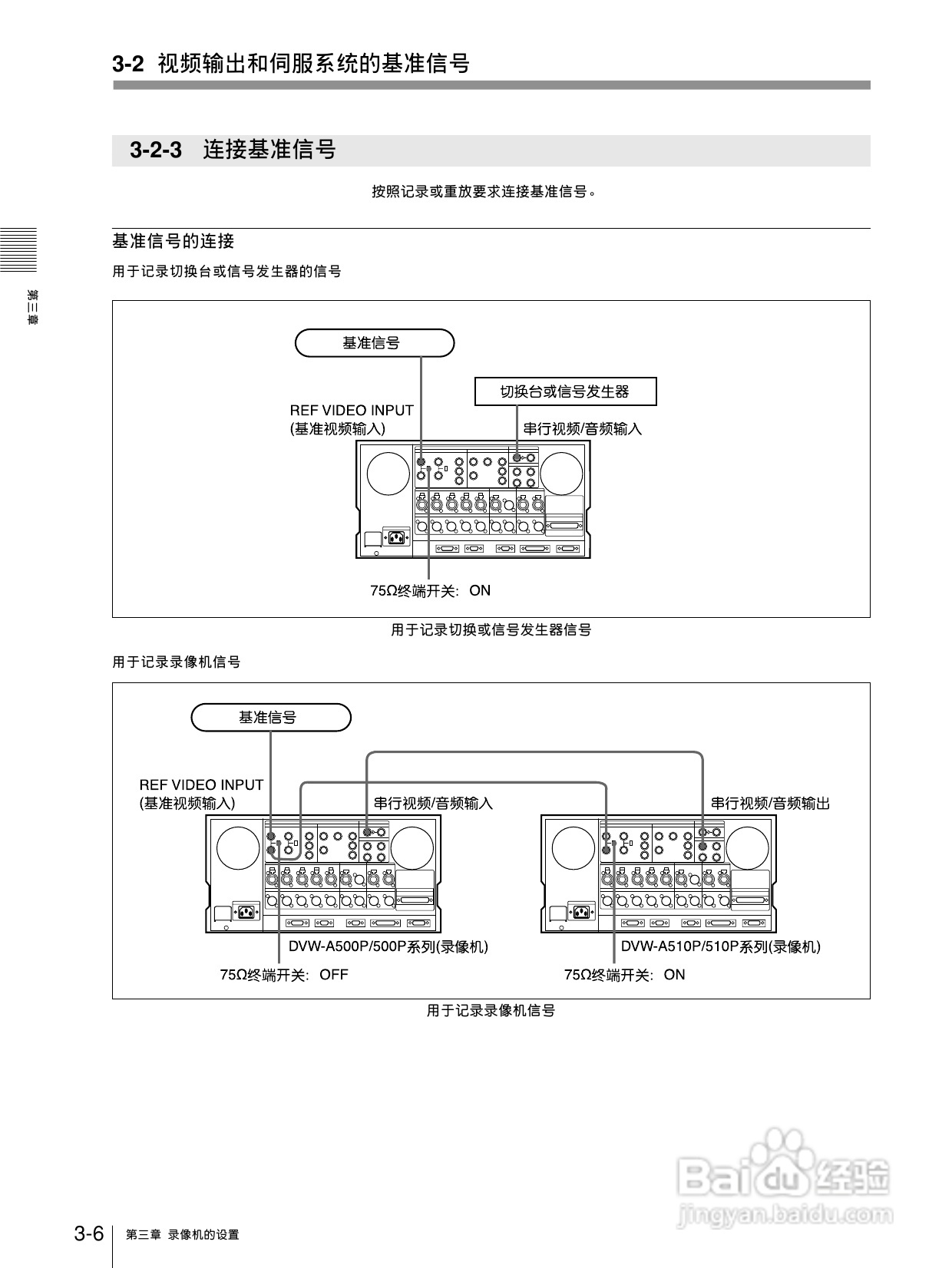 索尼DVW-A500P数字磁带录像机使用说明书:[3]