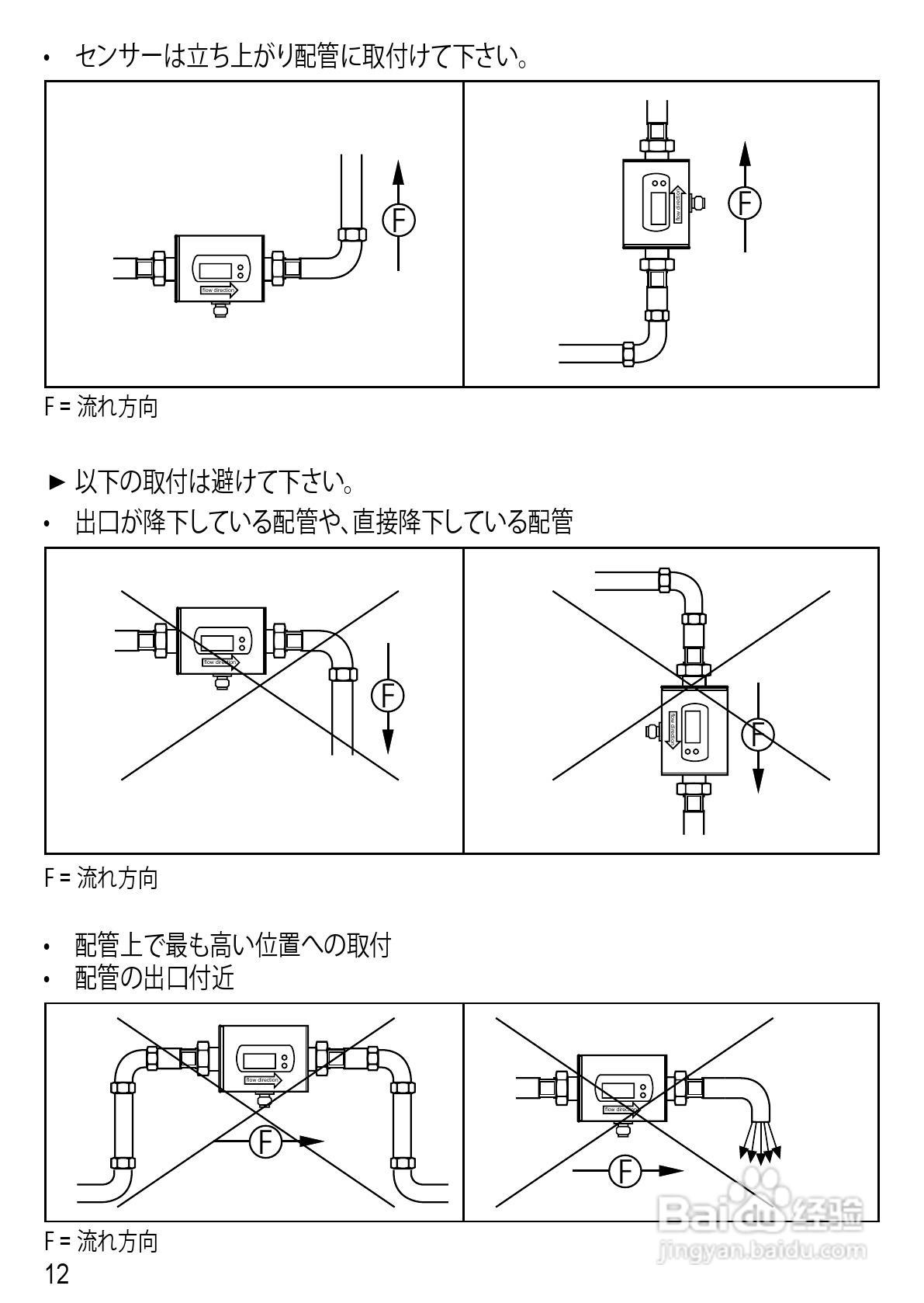 IFM SM6000 传感器说明书:[2]