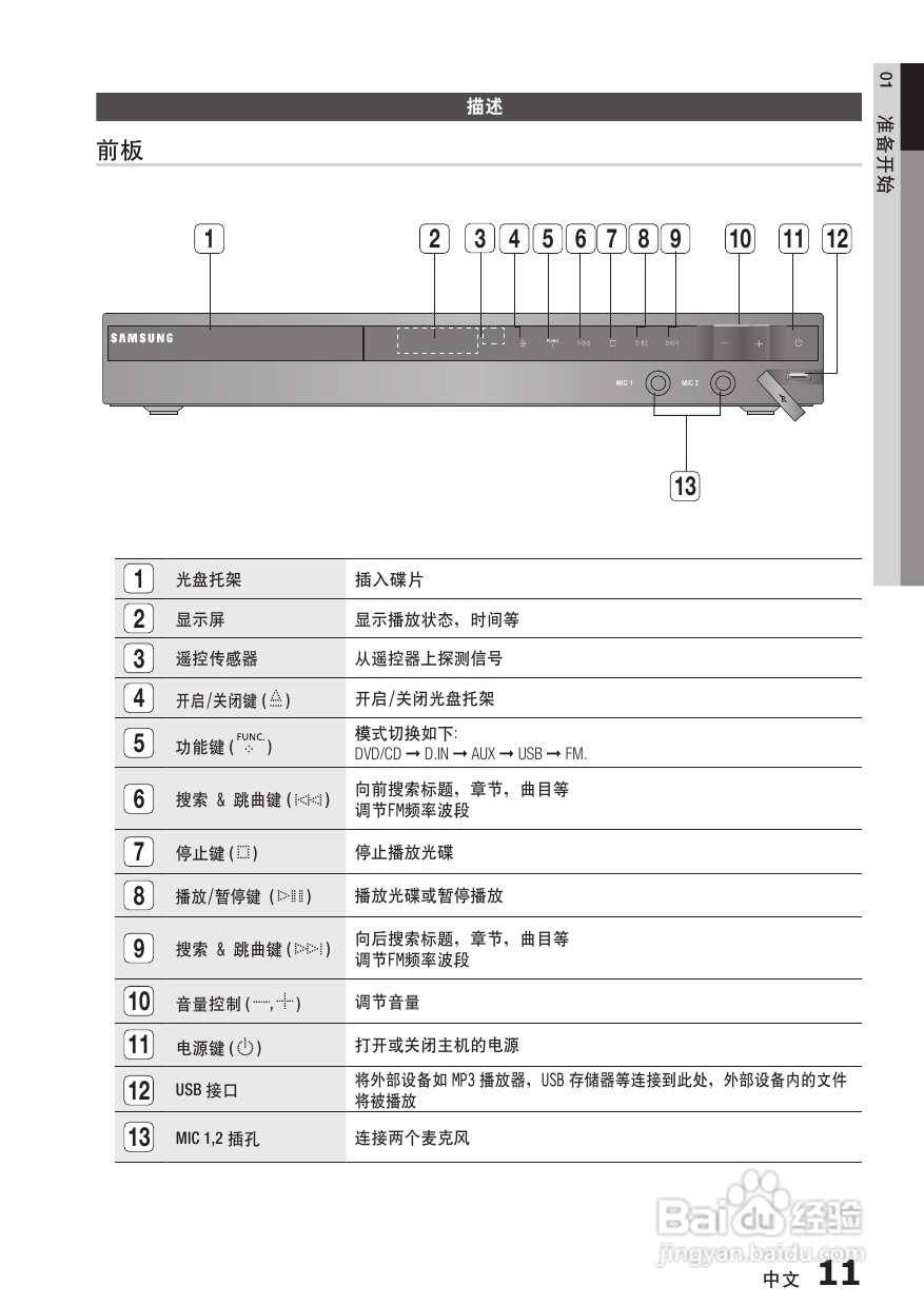 三星HT-C330家庭影院使用说明书:[1]