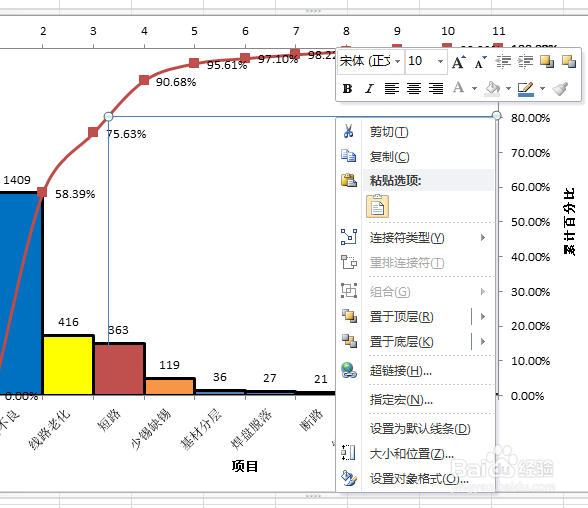 手把手教你绘制柏拉图