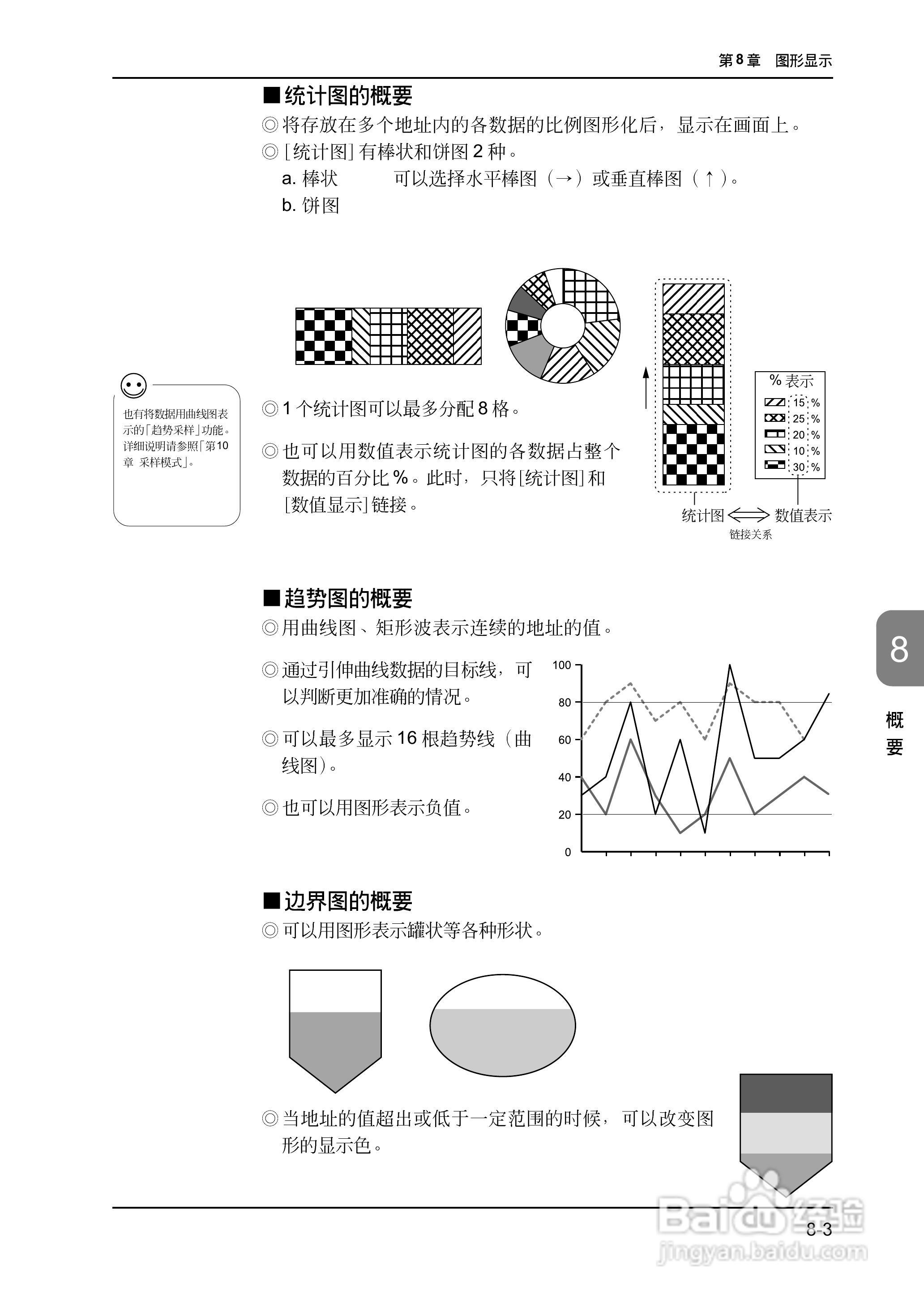 松下UG420H-E变频器使用说明书:[23]
