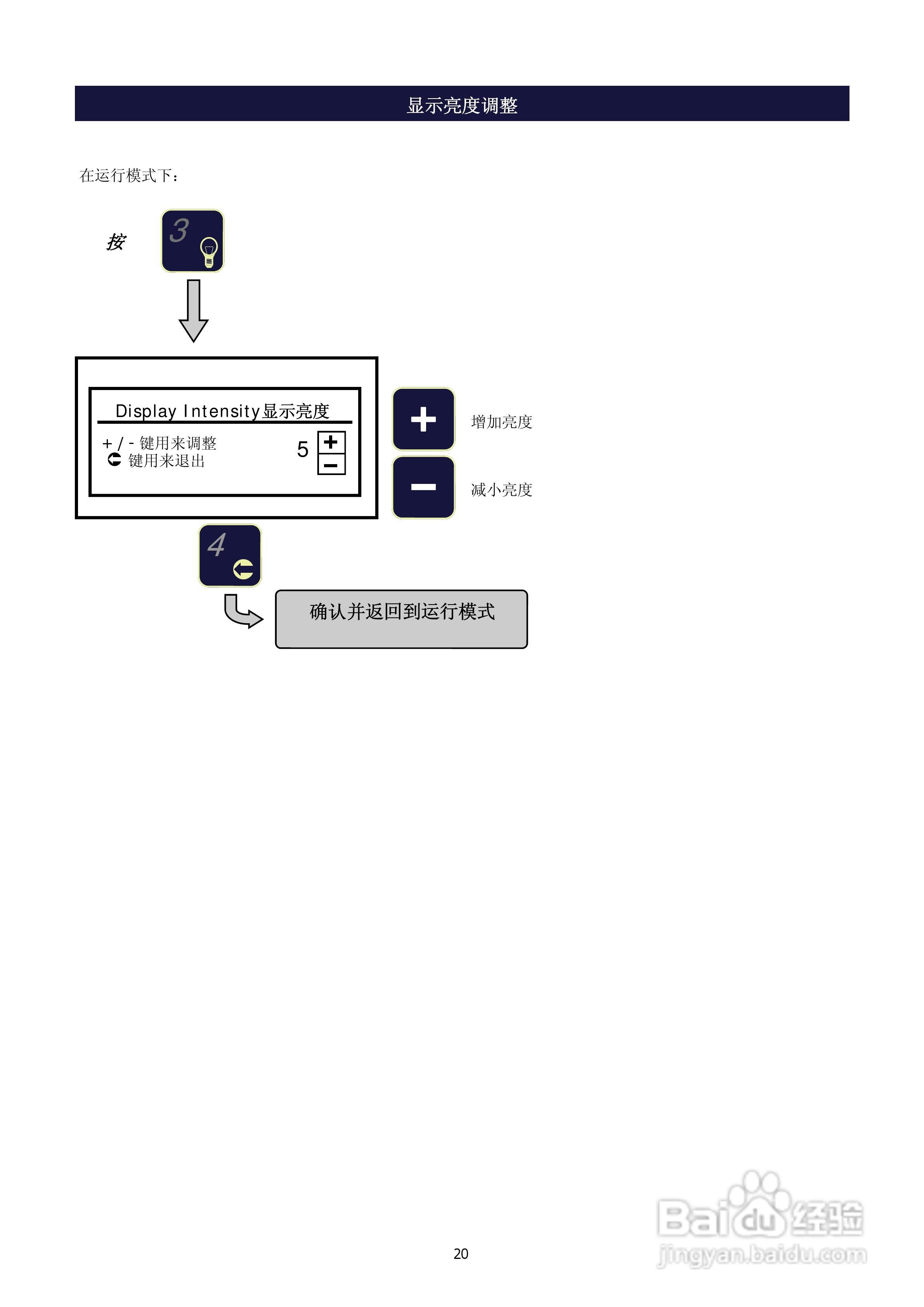 Tester 1006称重传感器检测仪和变送器标定仪说明书:[2]