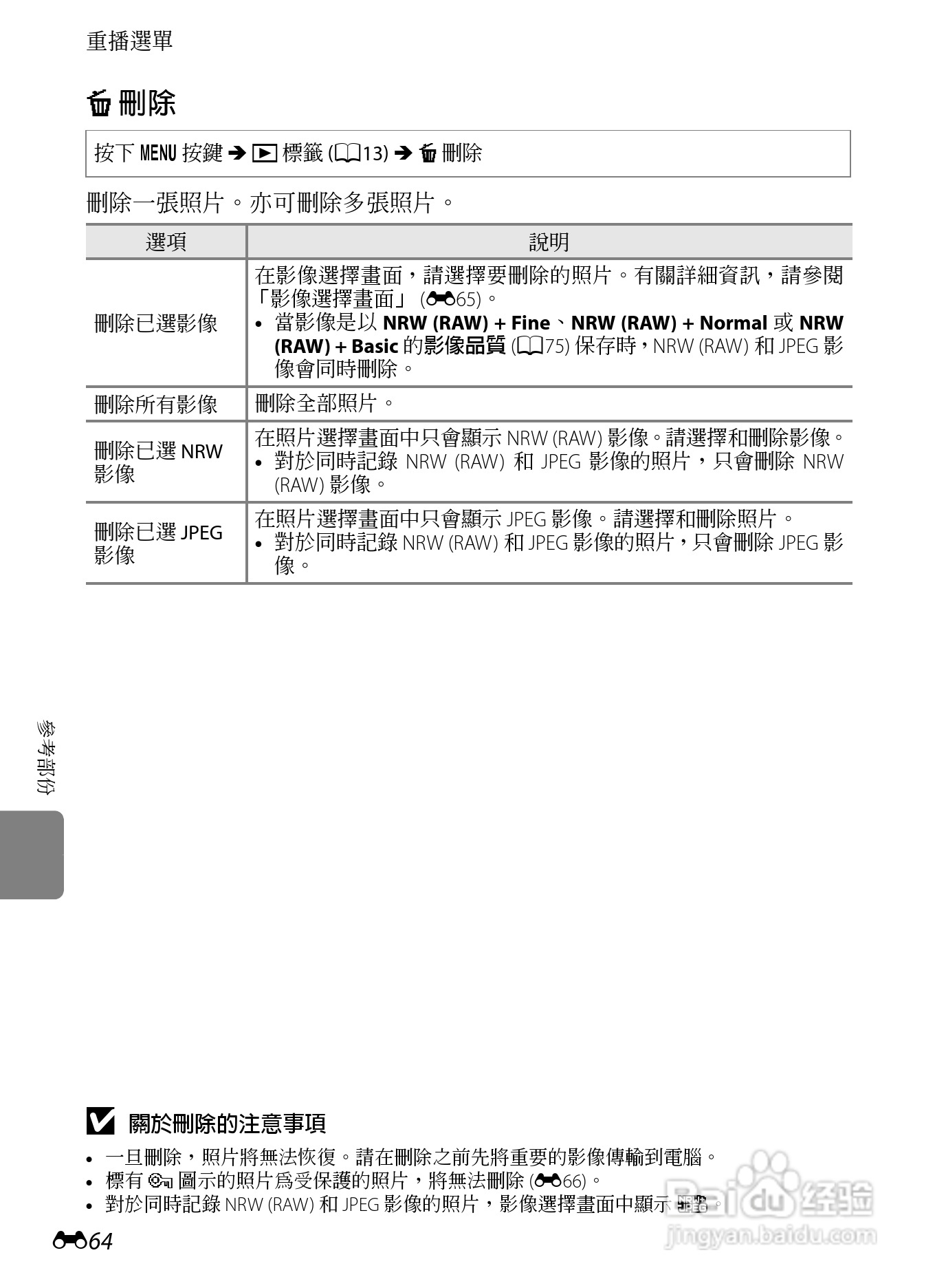 尼康P7100数码相机使用说明书:[19]