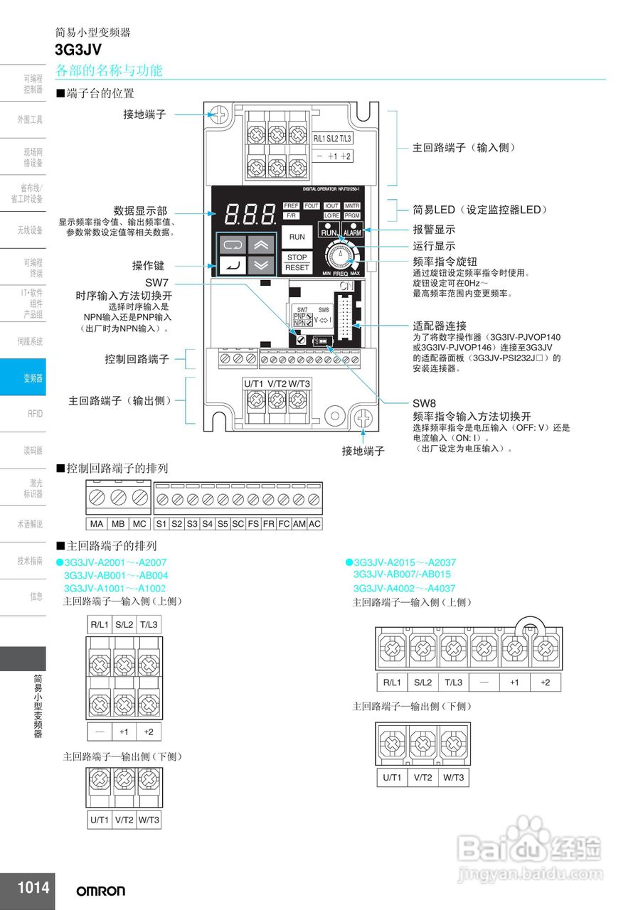 omron 3G3JV简易小型变频器说明书:[1]