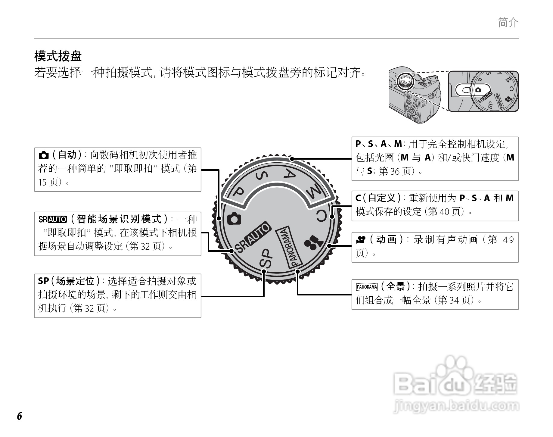 富士S1500 数码相机使用说明书:[2]