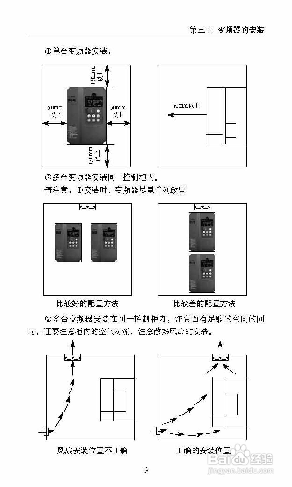 中源动力DF800-S0007T3B变频器使用说明书:[2]