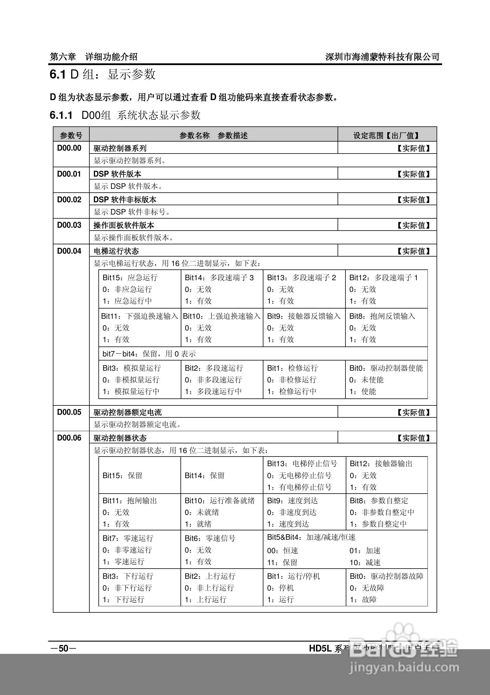 海浦蒙特HD5L-4T045电梯专用驱动控制器用户手册:[6]