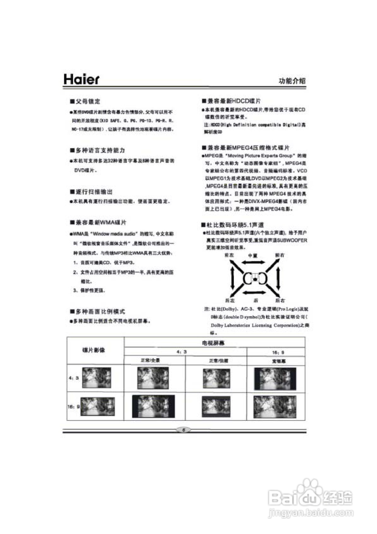 海尔DVD-H228影碟机使用说明书:[1]