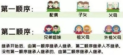 欠钱的人死了怎么办