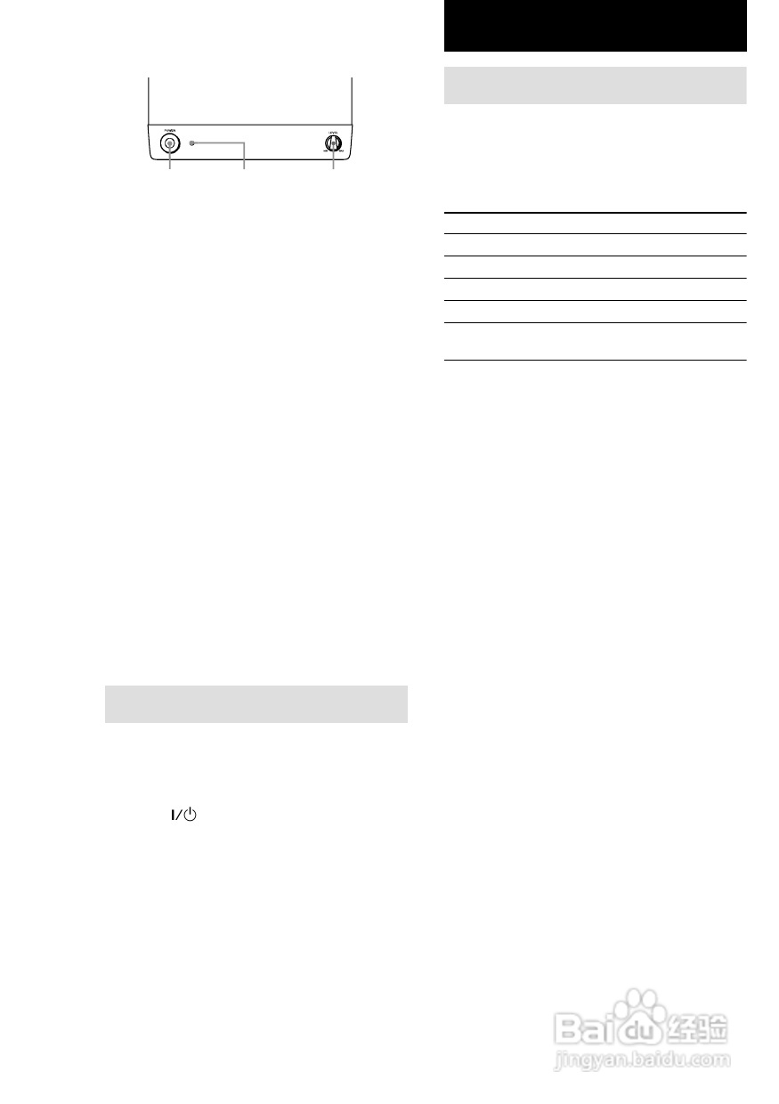 索尼HT-SL7A家庭影院使用说明书:[1]