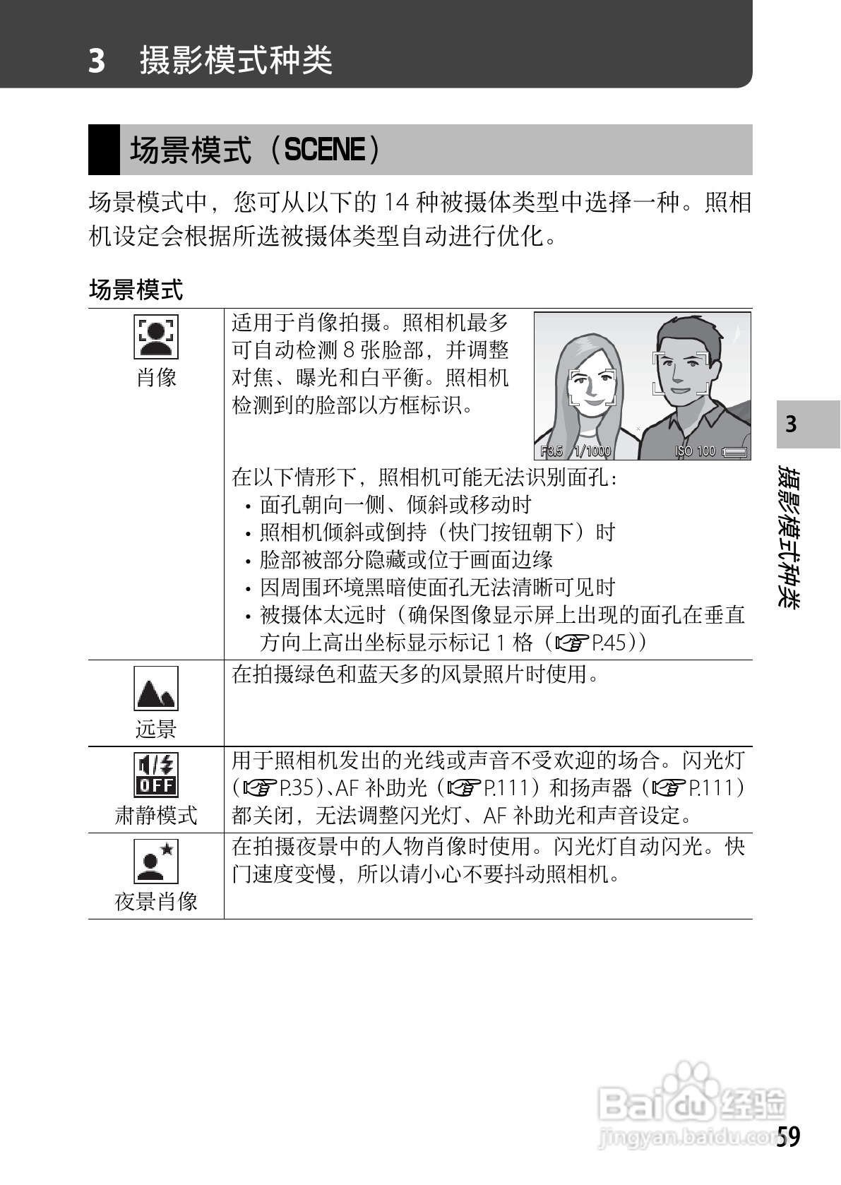 理光CX5数码相机说明书:[7]