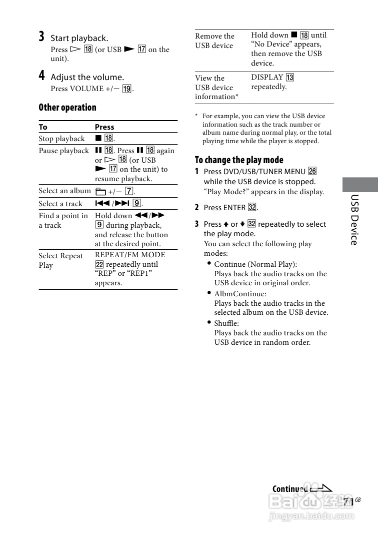 索尼CMT-DH5BT迷你组合音响使用说明书:[4]