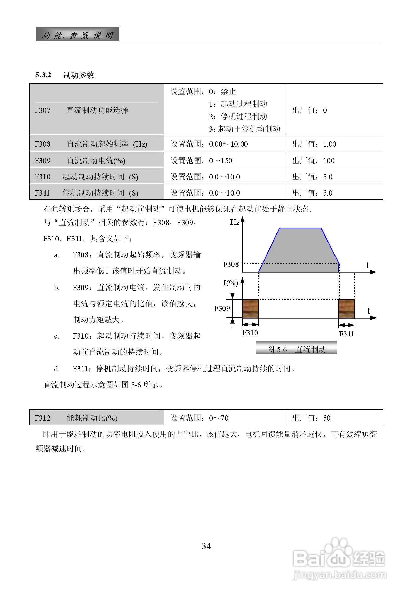 惠丰F1500-P4000T3D变频器使用说明书:[4]