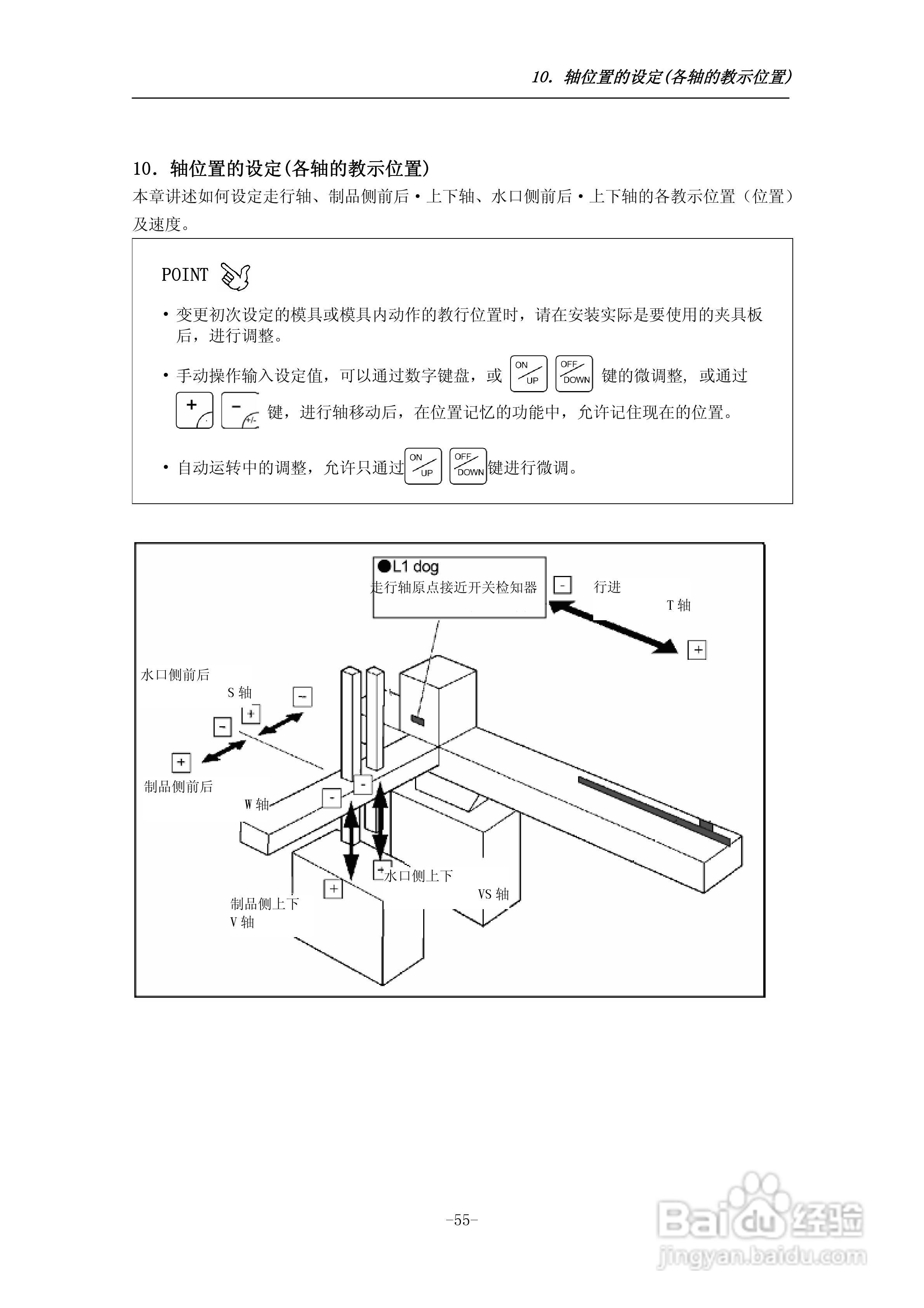 STEC-NA1a机械手控制器使用说明书:[7]