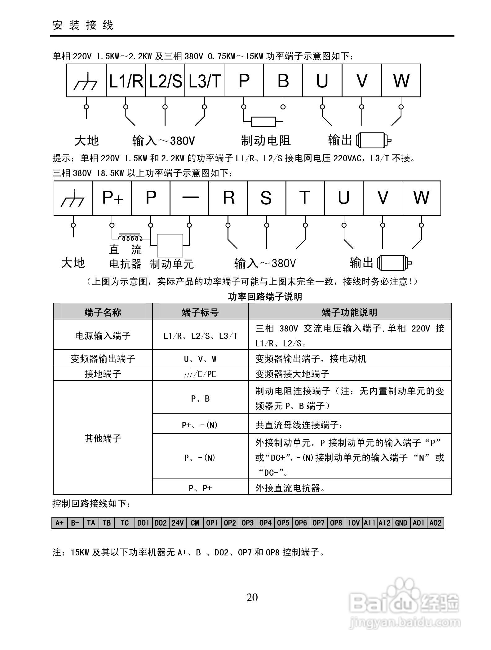 南大傲拓 NA-IVT100G系列通用变频器操作说明书:[2]