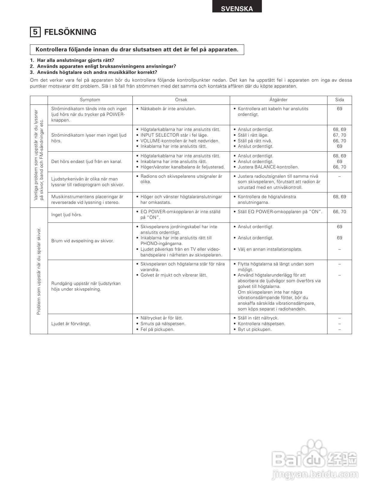 天龙PMA-SA1型音响说明书:[4]