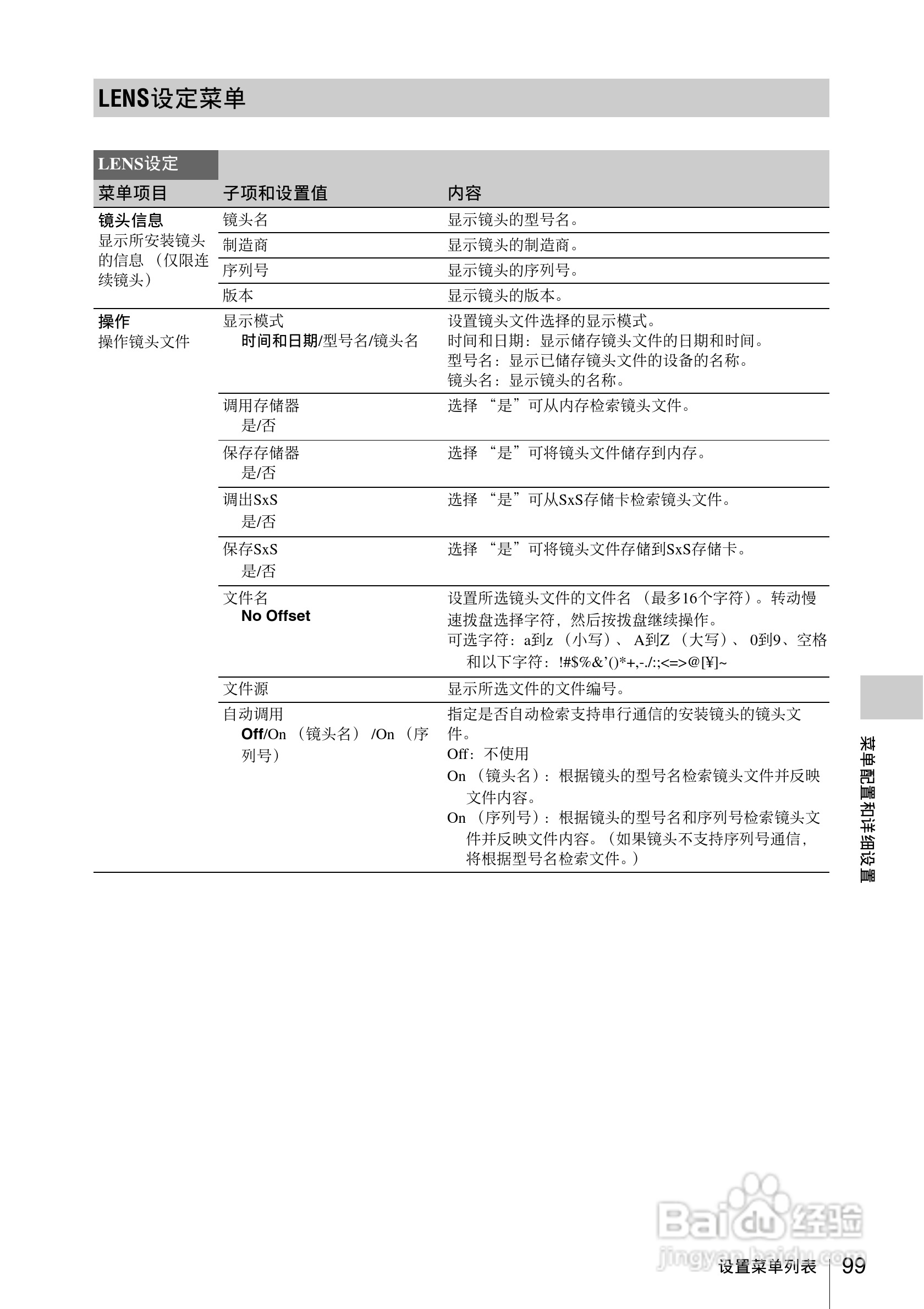 索尼SONY PMW-F3K(C)数码摄像机使用说明书:[10]