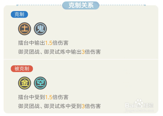 一起来捉妖怎么获得刀斧桩 刀斧桩厉害吗