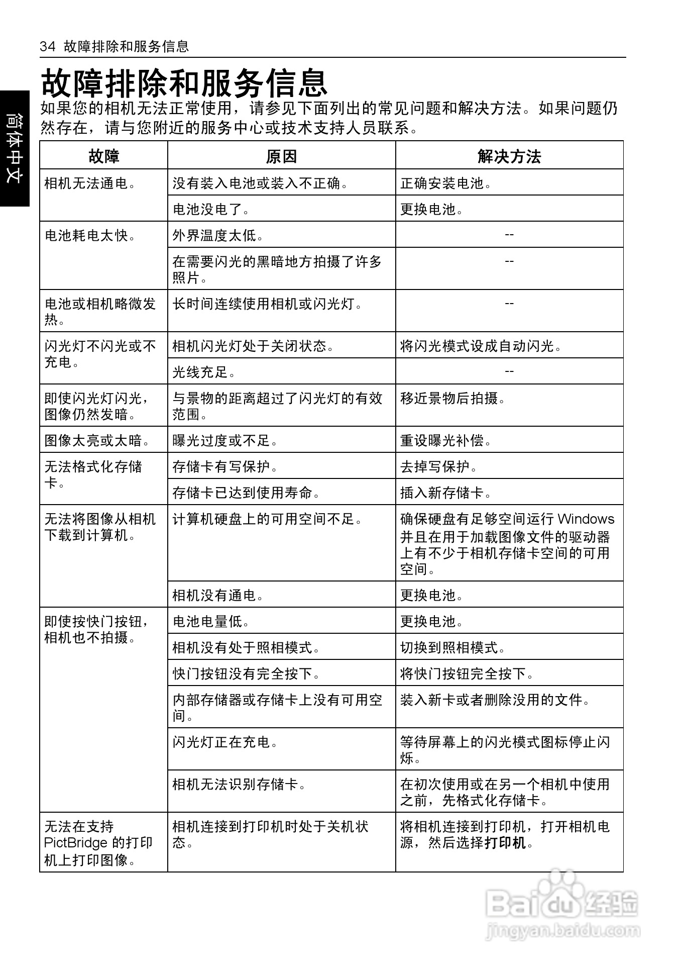 明基DC 1450数码相机使用说明书:[5]