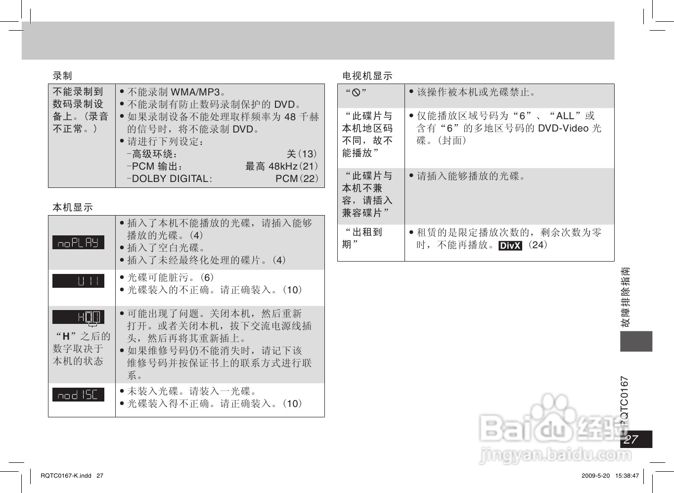 松下DVD-S33 DVD播放机使用说明书:[2]