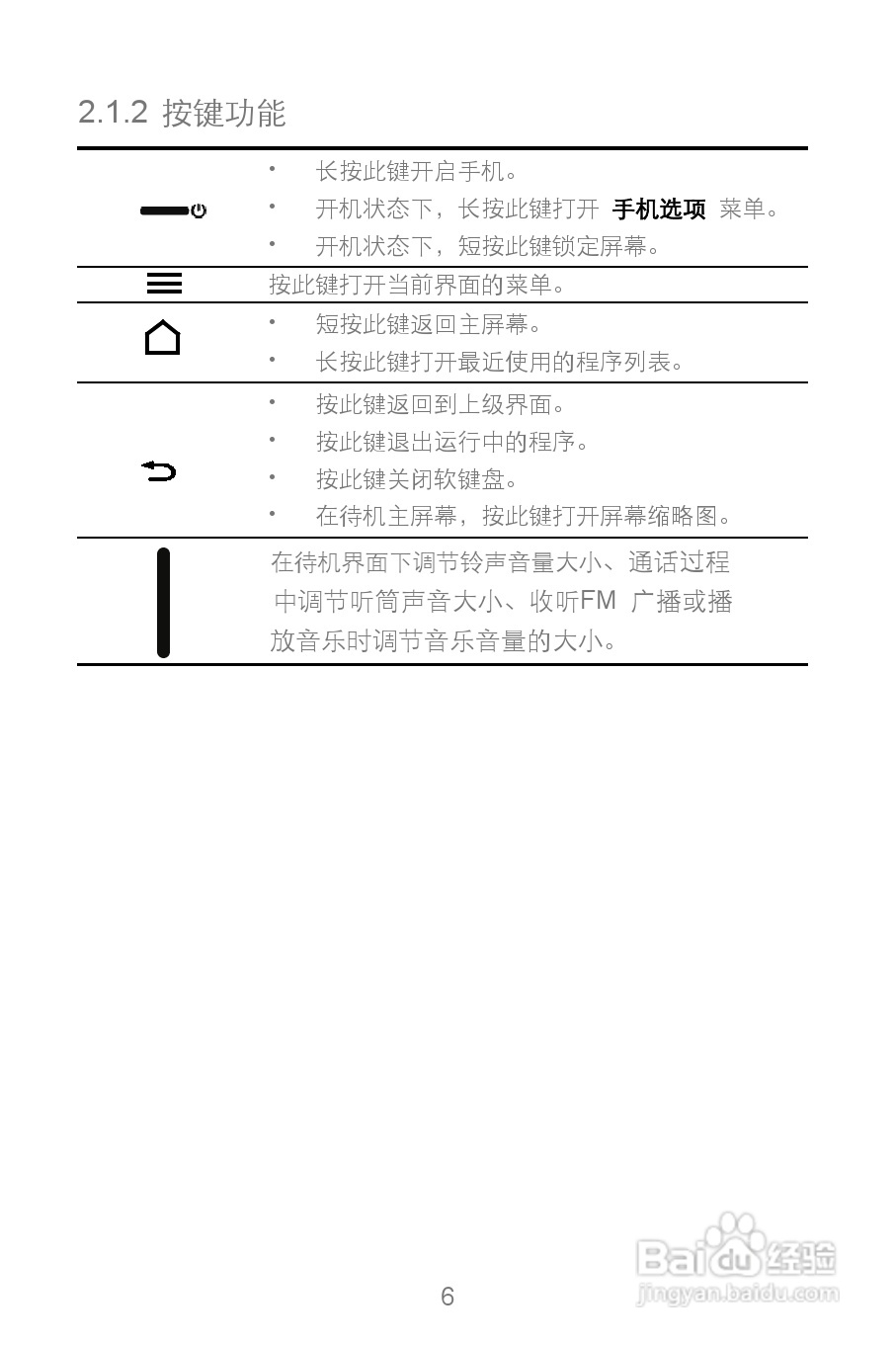 华为Y220T手机说明书:[1]