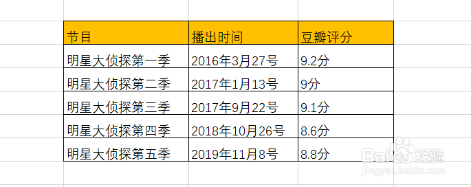 Excel2016中怎么快速删除隔行空行?序列排序即可
