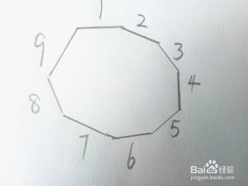 九边形怎么画 百度经验 九边形怎么画 百度经验