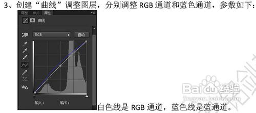 Photoshop给河边的美女加上唯美的黄绿色