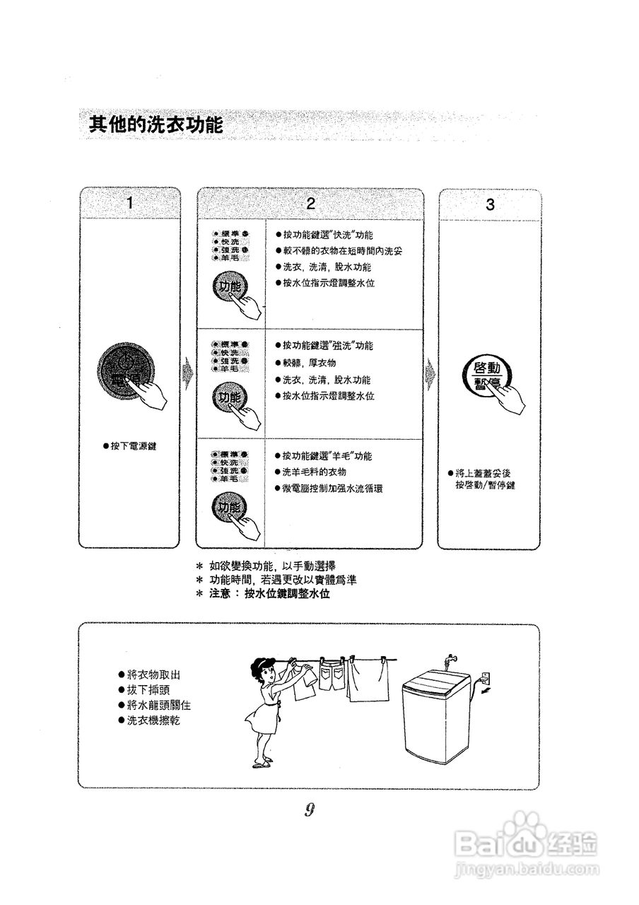 声宝ES-755型洗衣机说明书
