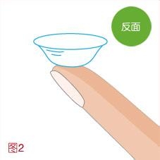 隐形眼镜如何带