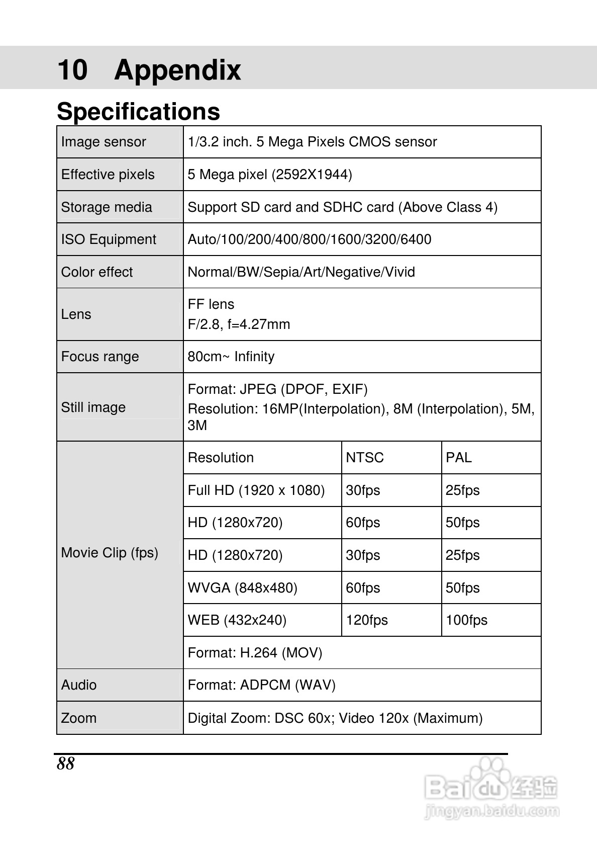 宝丽来ID820数码相机说明书:[9]
