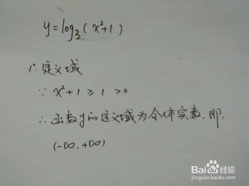 對數函數y=log3(x^2 1)的圖像示意圖